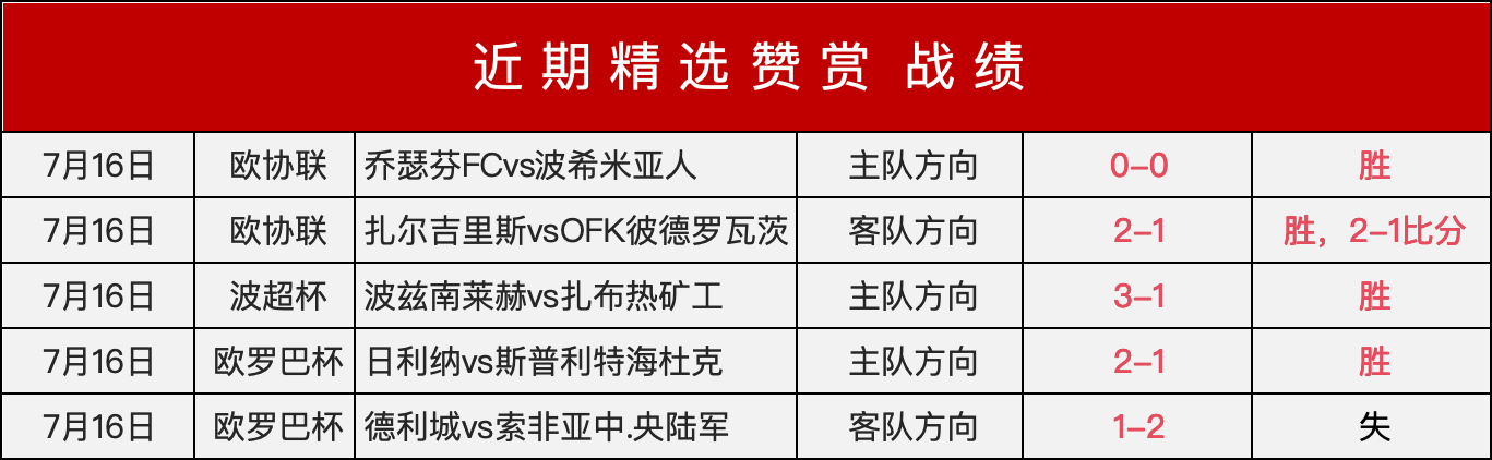 内蒙古,后北漂烤串,传奇,EVO真人官网,EVO真人互动,EVO体育直播,EVO平台,EVO娱乐